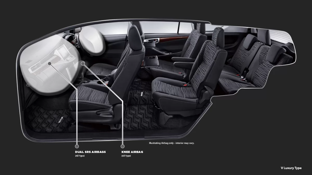 kijjang innova